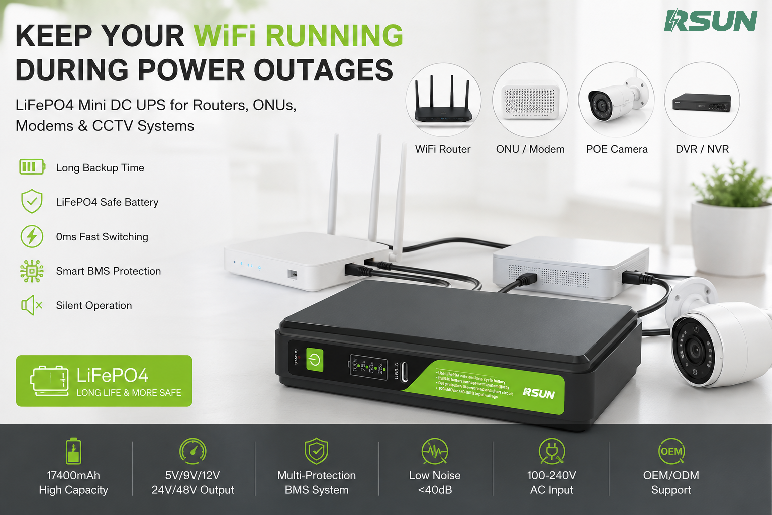 Why CCTV and ISP Systems Need a Reliable DC UPS Backup Power Solution?